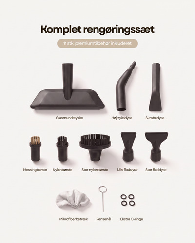 #dk